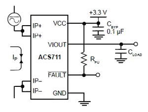 Allegro ACS711 outputs